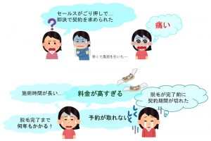 他のサロン様に通っていた方の例